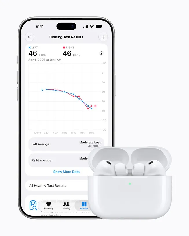 An iPhone showing Hearing Test results as a graph for each ear, next to AirPods Pro in their open case.